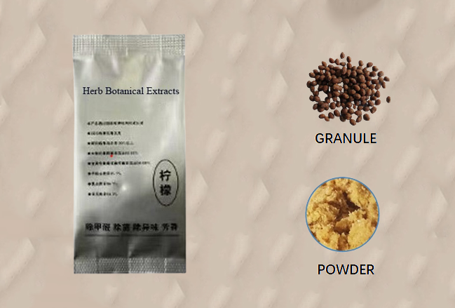 Herbal Botanical Extracts Technology